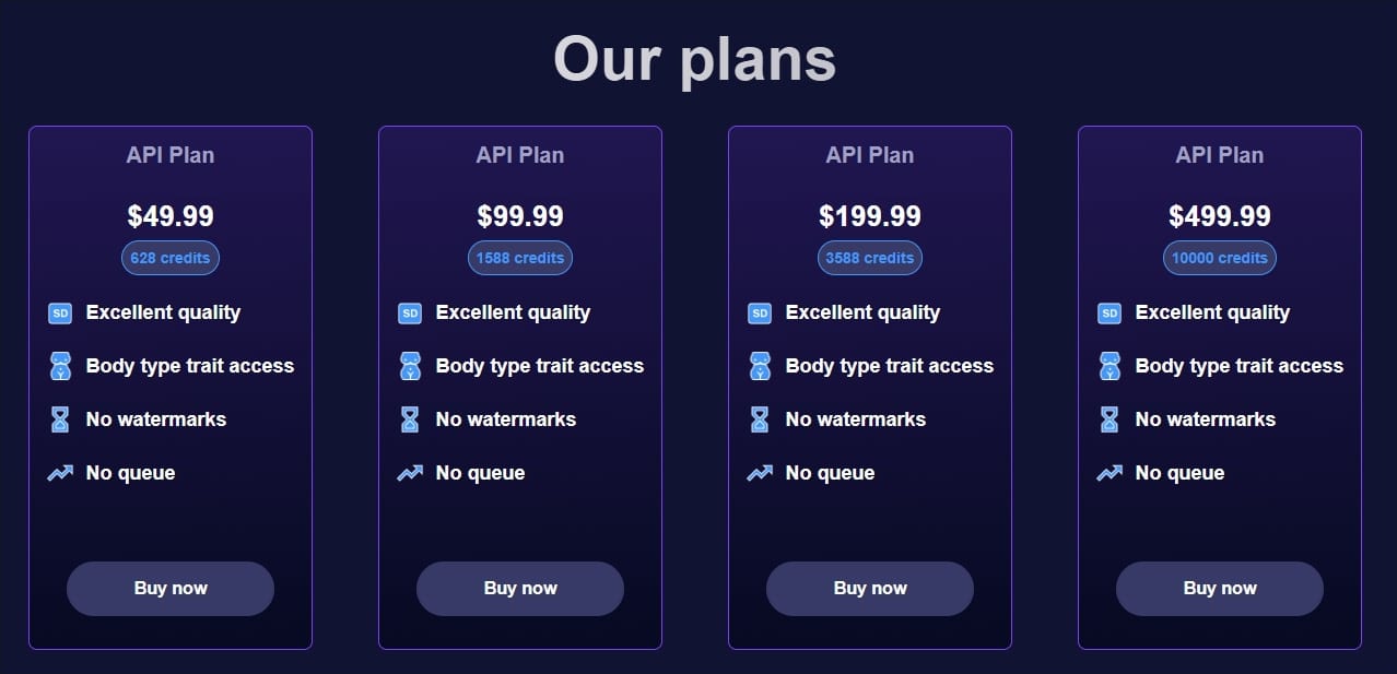 GetNude App AI plan